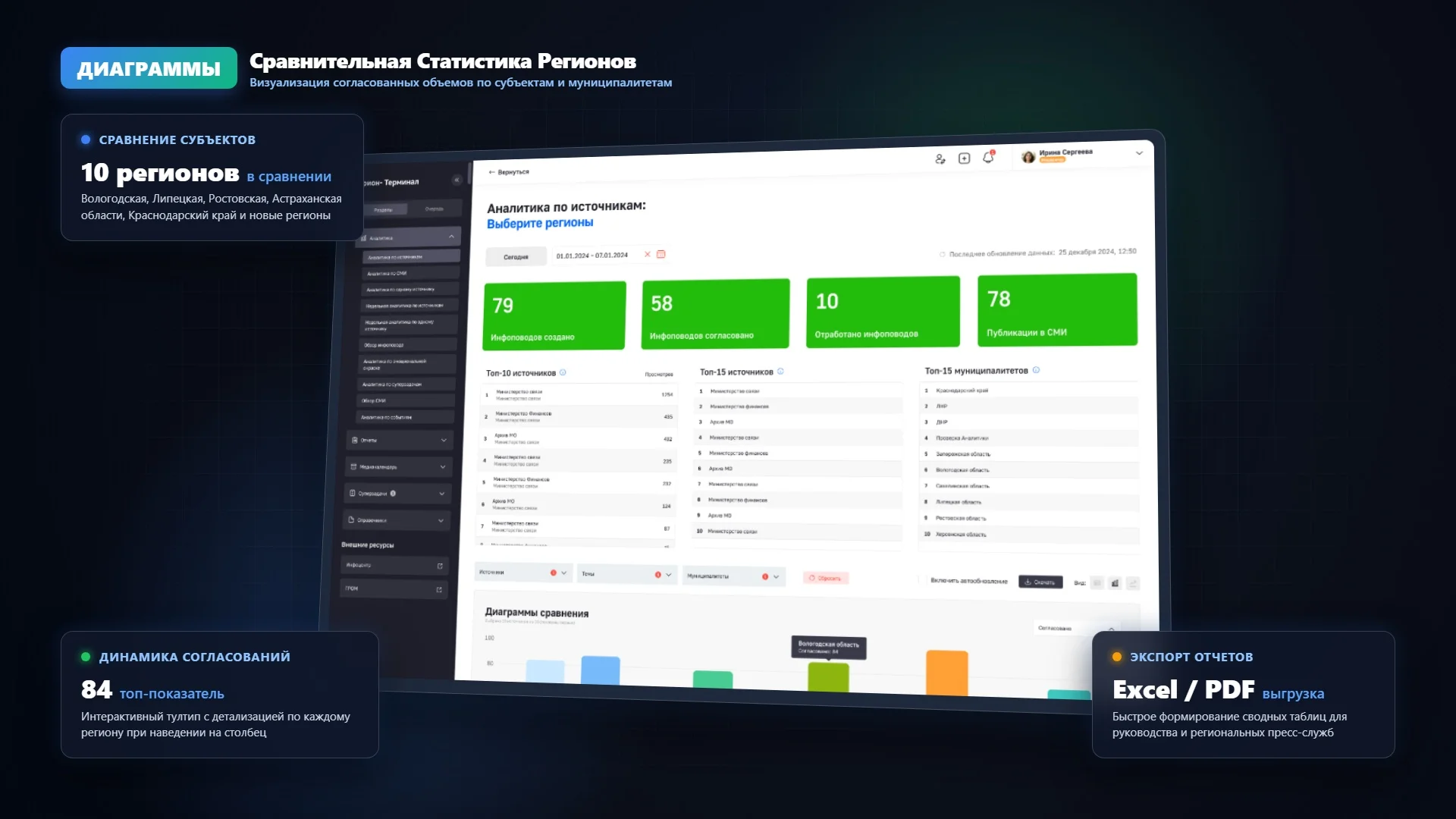 Орион-терминал — панель управления информационными поводами